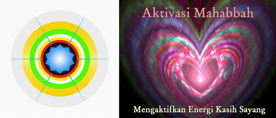 ilmu pengasihan