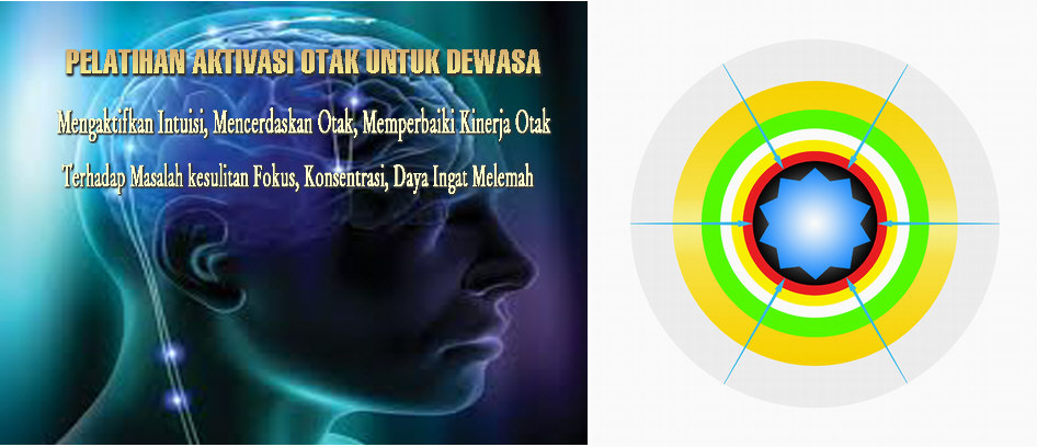 aktivasi otak